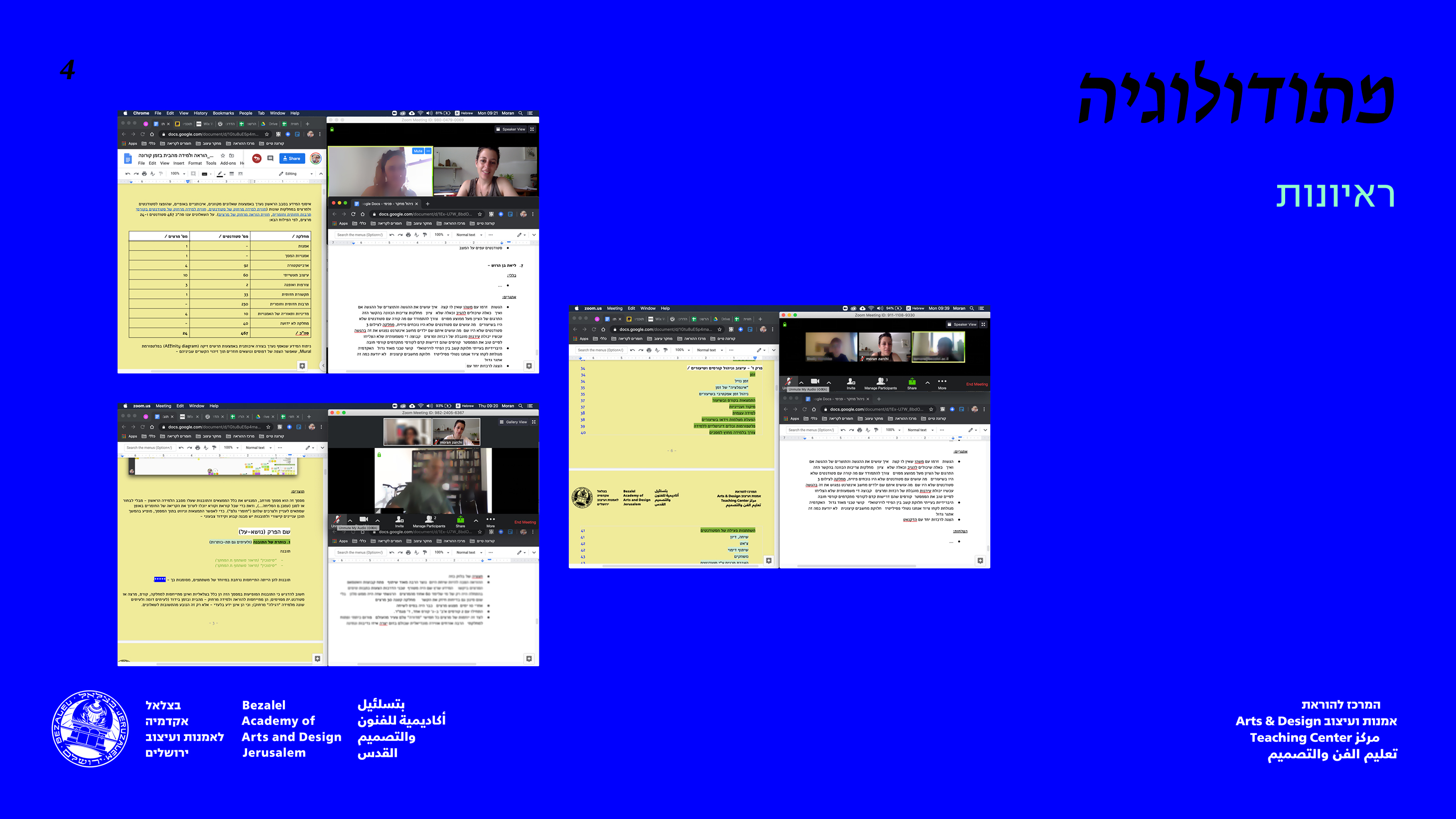 איסוף מידע איכותי בתוך מחקר אסטרטגי בנושא הוראה ולמידה בזמן קורונה בבצלאל