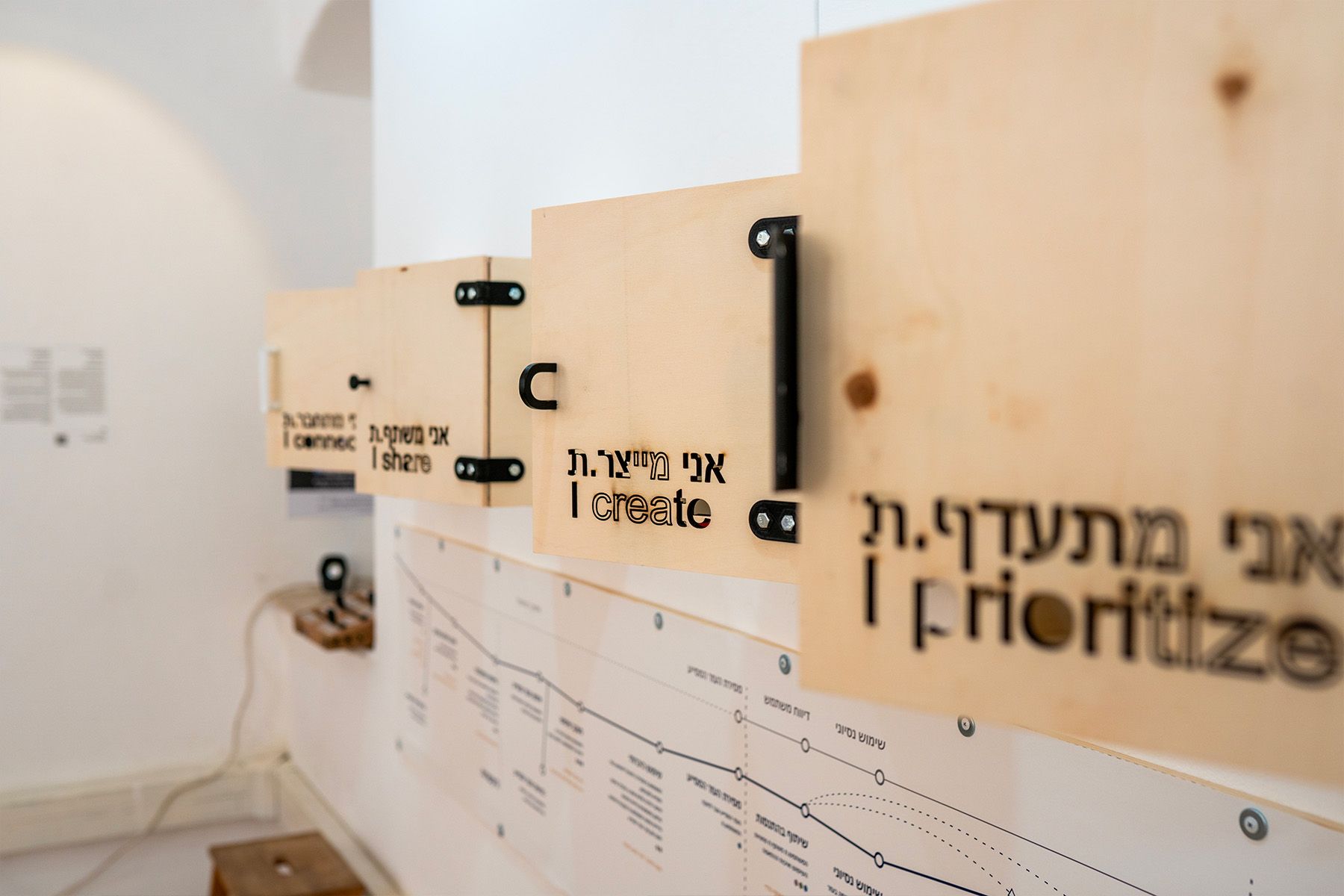 לוחות עץ עם חריטה