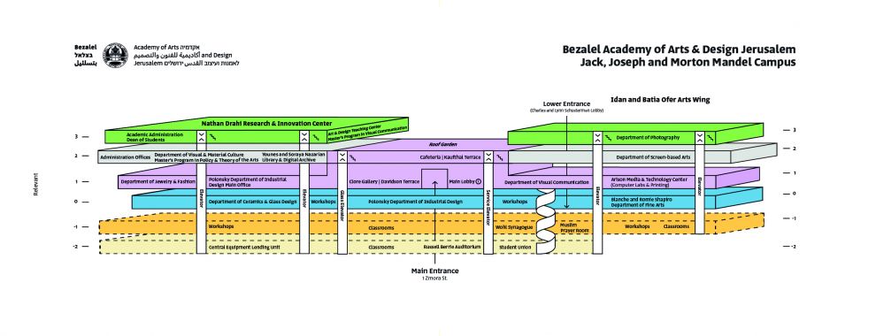 Campus map