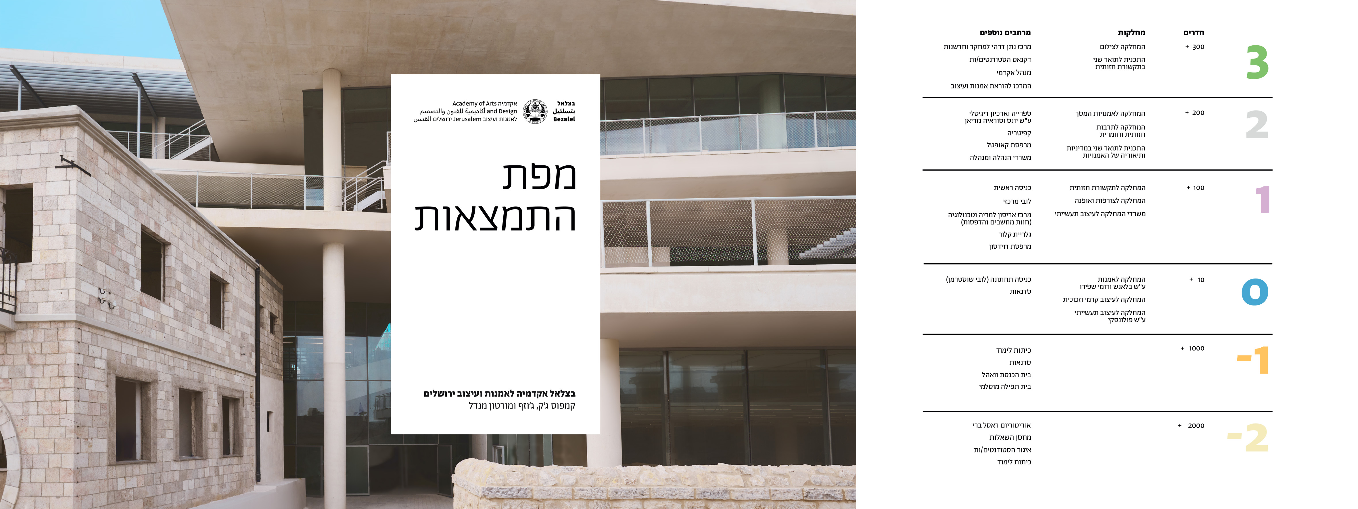 מקרא מפת התמצאות בצלאל