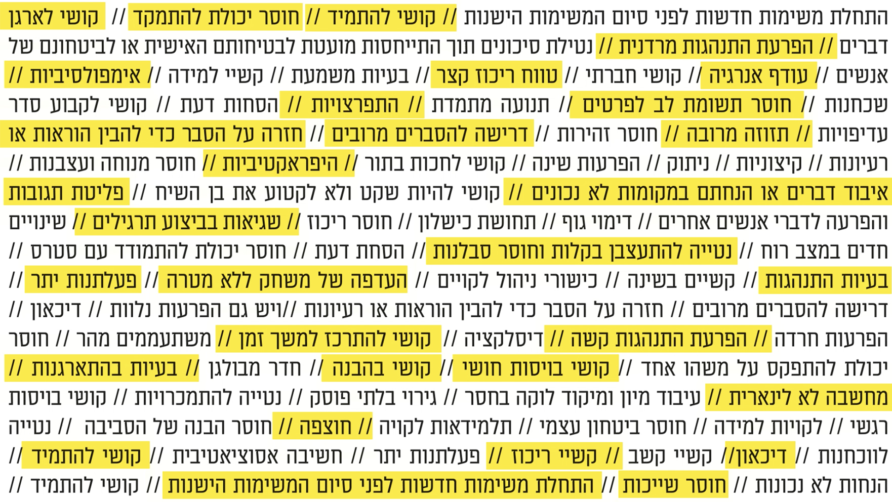 סימפטומים של הפרעת קשב וריכוז