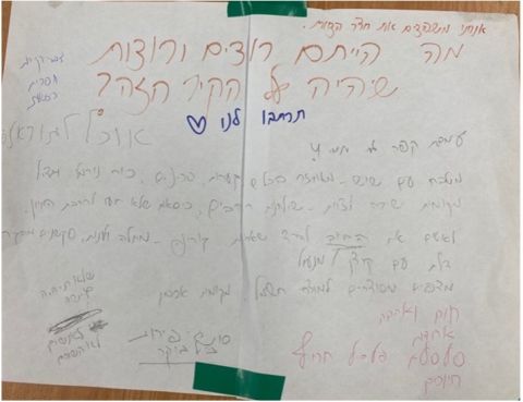 דף תלוי על קיר ובו טקסטים בכתב יד של צוות רפואי בסורוקה שבו כתבו את הצרכים שלהם
