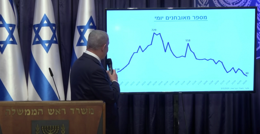 מגזין 21
