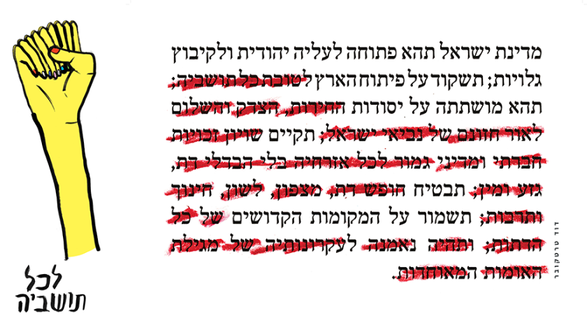 מימין: דוד טרטקובר, ׳מדינת ישראל׳, משמאל: ׳צייר.י לי אגרוף, לכל תושביה׳